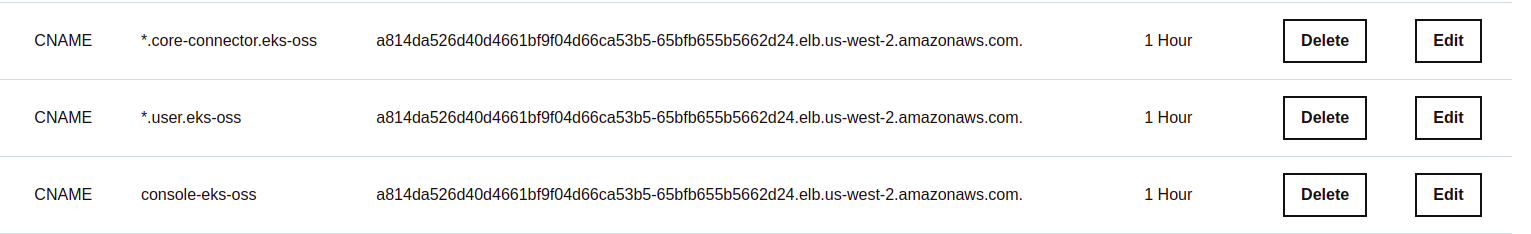 Custom Domain DNS Settings