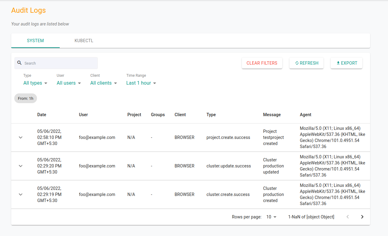 Default Cluster Labels